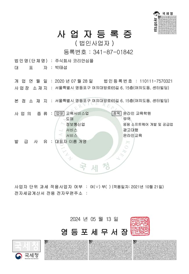 Лицензия предприниматели