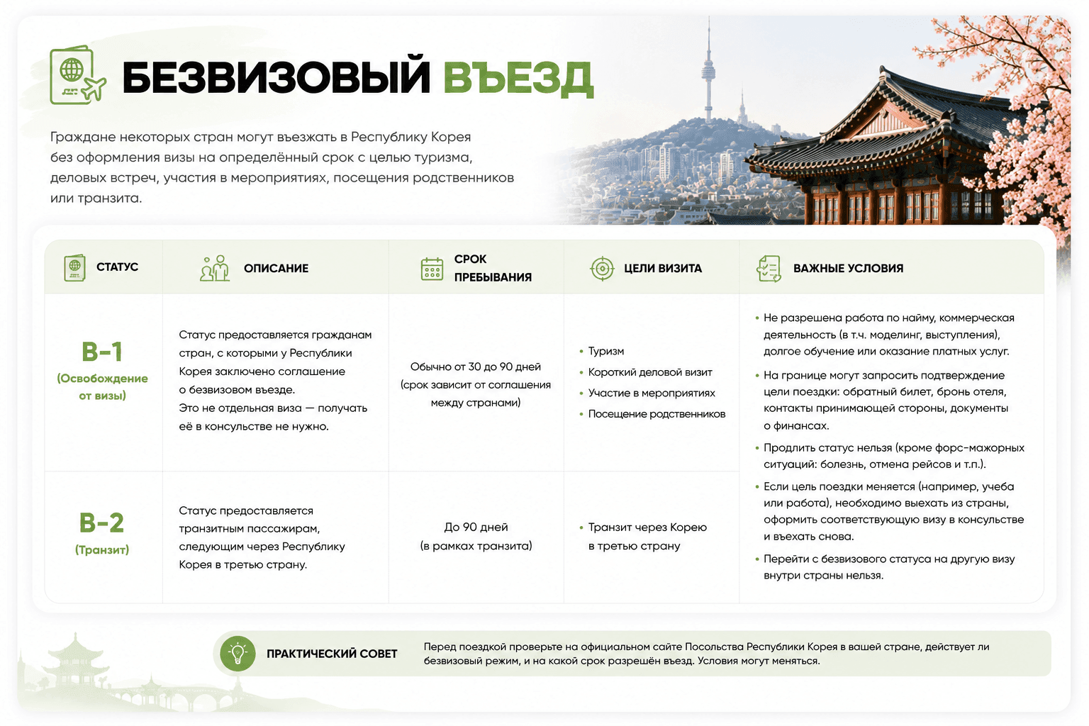 bezvizovyj-vezd-v-koreyu.png